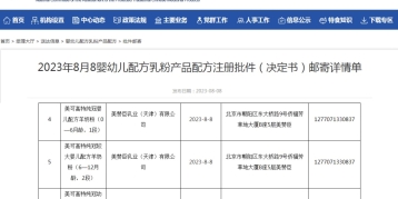 尊龙ag旗舰厅官网纯冠羊奶粉获得新国标配方注册 纯羊乳小分子打造“顶配吸收”竞争优势